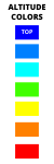 color_scale